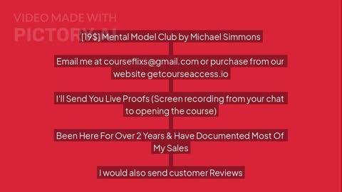 Download Mental Model Club by Michael Simmons