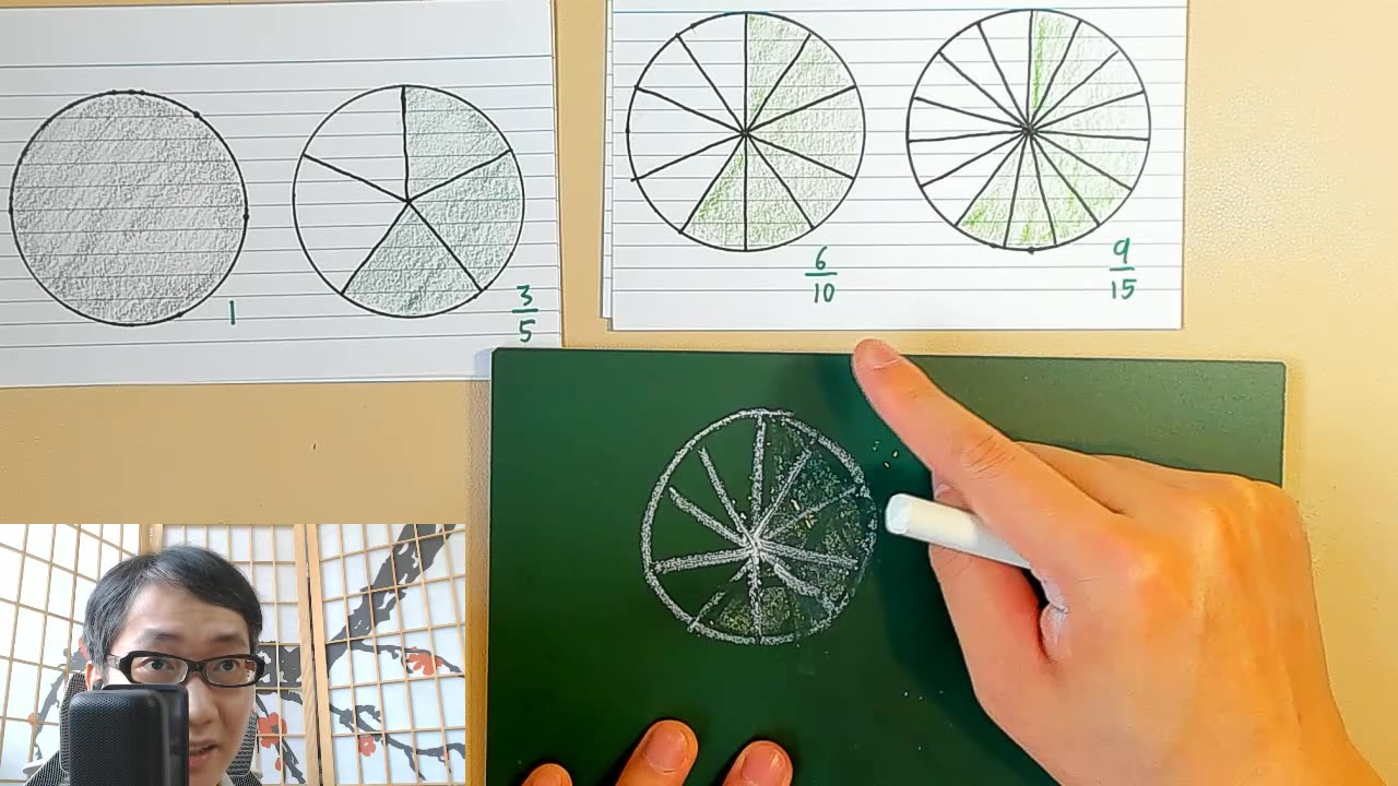 Asian teaches Maths - Fraction