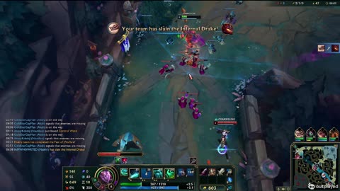 "Balanced" Champion.