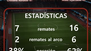 Partidos Liga de Naciones de la UEFA del día 8 de junio.