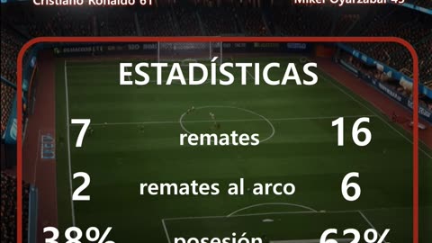 Partidos Liga de Naciones de la UEFA del día 8 de junio.
