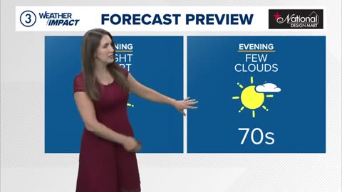 Cleveland area weather: Mainly sunny, dry and warmer this week