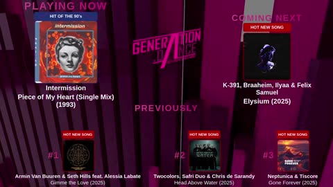 Generation Dance Radio - EDM, Dance, Eurodance, Trance, House, Hands up