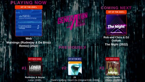 Generation Dance Radio - EDM, Dance, Eurodance, Trance, House, Hands up