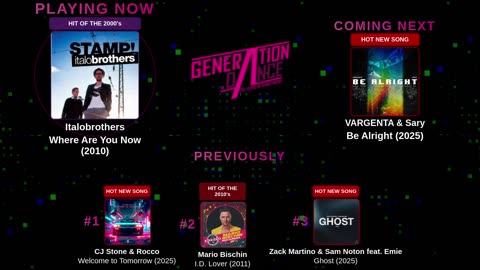 Generation Dance Radio - EDM, Dance, Eurodance, Trance, House, Hands up