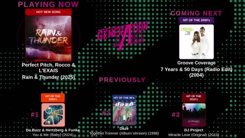 Generation Dance Radio - EDM, Dance, Eurodance, Trance, House, Hands up
