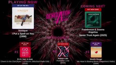Generation Dance Radio - EDM, Dance, Eurodance, Trance, House, Hands up