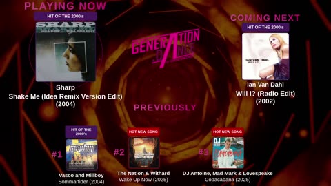 Generation Dance Radio - EDM, Dance, Eurodance, Trance, House, Hands up