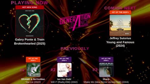 Generation Dance Radio - EDM, Dance, Eurodance, Trance, House, Hands up