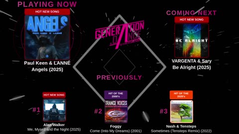 Generation Dance Radio - EDM, Dance, Eurodance, Trance, House, Hands up