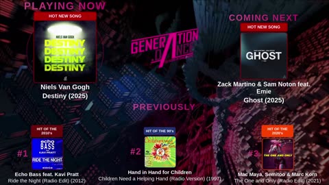 Generation Dance Radio - EDM, Dance, Eurodance, Trance, House, Hands up