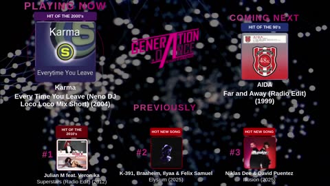 Generation Dance Radio - EDM, Dance, Eurodance, Trance, House, Hands up
