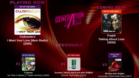 Generation Dance Radio - EDM, Dance, Eurodance, Trance, House, Hands up