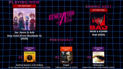 Generation Dance Radio - EDM, Dance, Eurodance, Trance, House, Hands up