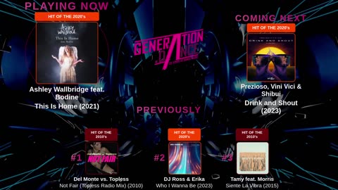 Generation Dance Radio - EDM, Dance, Eurodance, Trance, House, Hands up