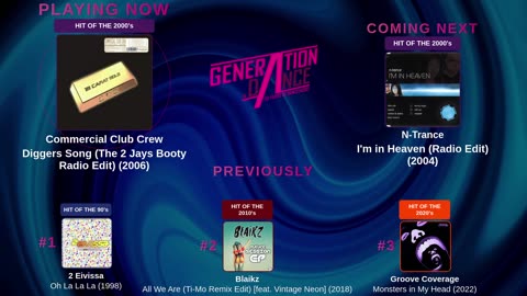 Generation Dance Radio - EDM, Dance, Eurodance, Trance, House, Hands up