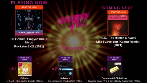 Generation Dance Radio - EDM, Dance, Eurodance, Trance, House, Hands up