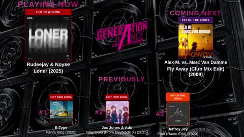 Generation Dance Radio - EDM, Dance, Eurodance, Trance, House, Hands up