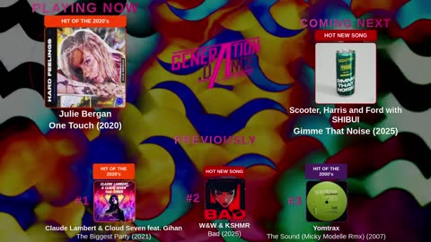 Generation Dance Radio - EDM, Dance, Eurodance, Trance, House, Hands up