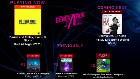 Generation Dance Radio - EDM, Dance, Eurodance, Trance, House, Hands up