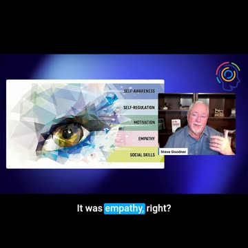 What Skill Do Senior Leader Lack Most Often?