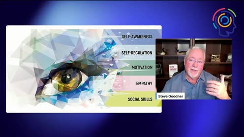 What Skill Do Senior Leader Lack Most Often?