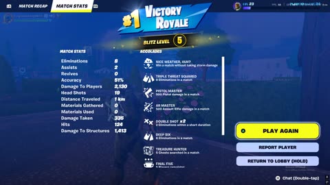 another win