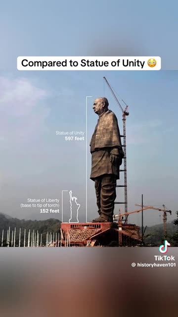 THINGS THAT ARE SMALLER THAN YOU THINK