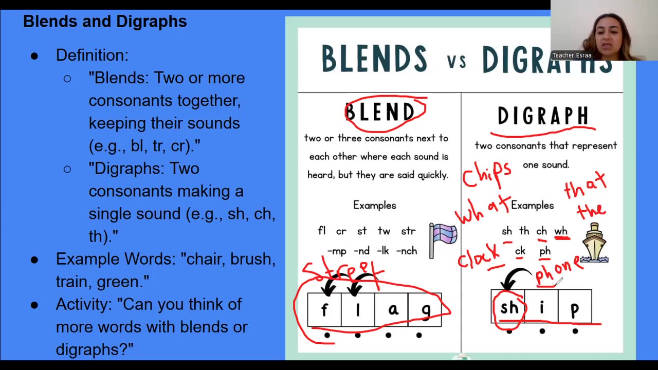 Consonants