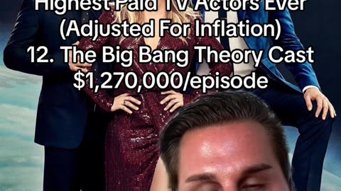 The Big Bang Theory Record Breaking TV Deal!