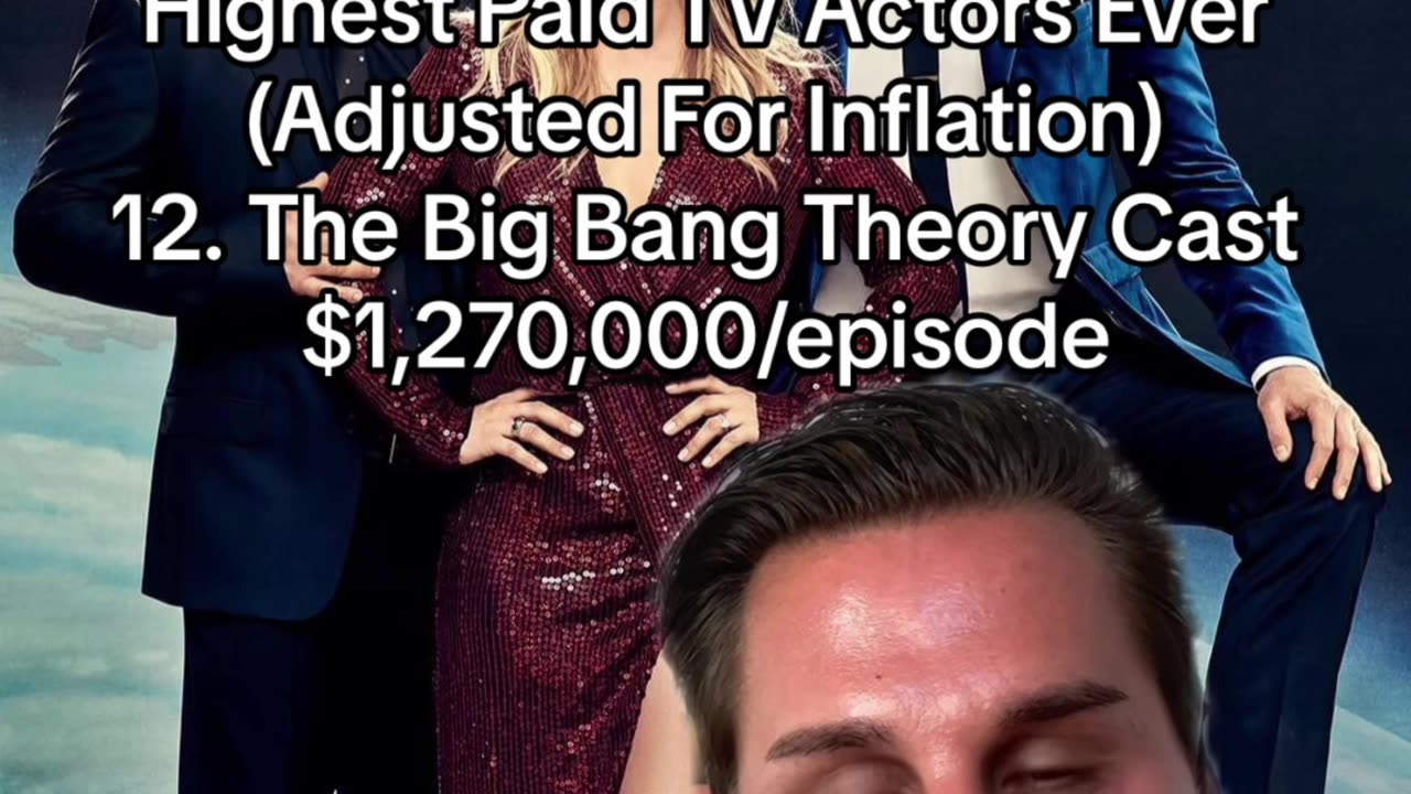 The Big Bang Theory Record Breaking TV Deal!