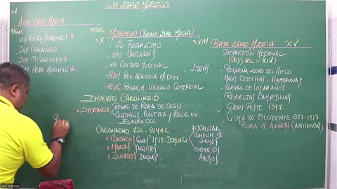VONEX REPASO 2025 | Semana 04 | H. Universal