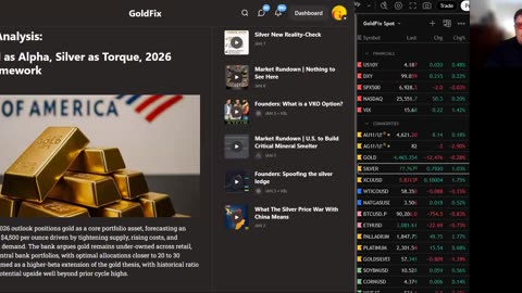 BOA Says Silverto $300 and This is How World Wars Start