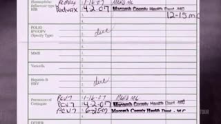 An Inconvenient Study - Full Documentary