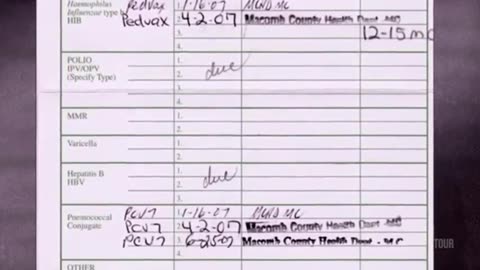 An Inconvenient Study - Full Documentary