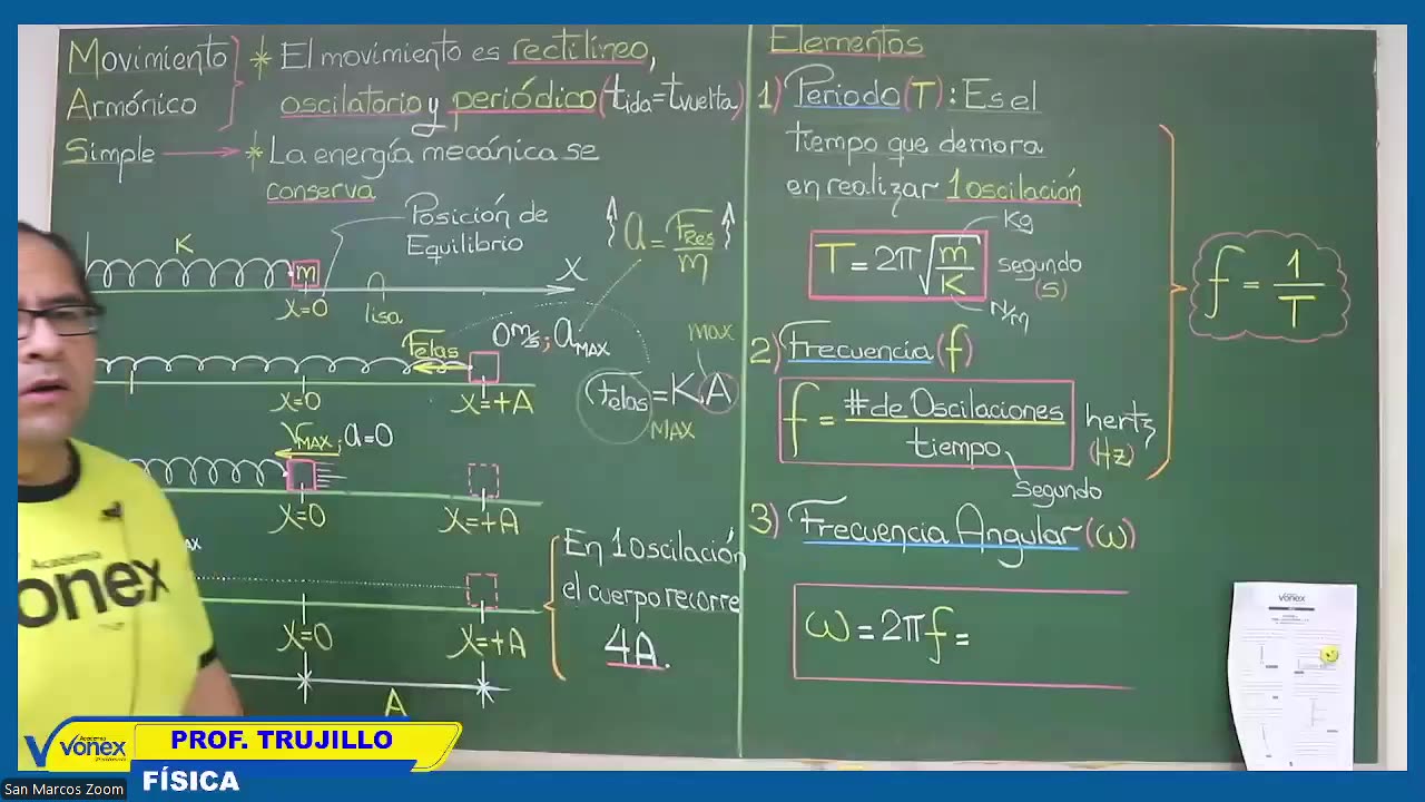 VONEX SEMESTRAL 2024 | Semana 08 | Física S1