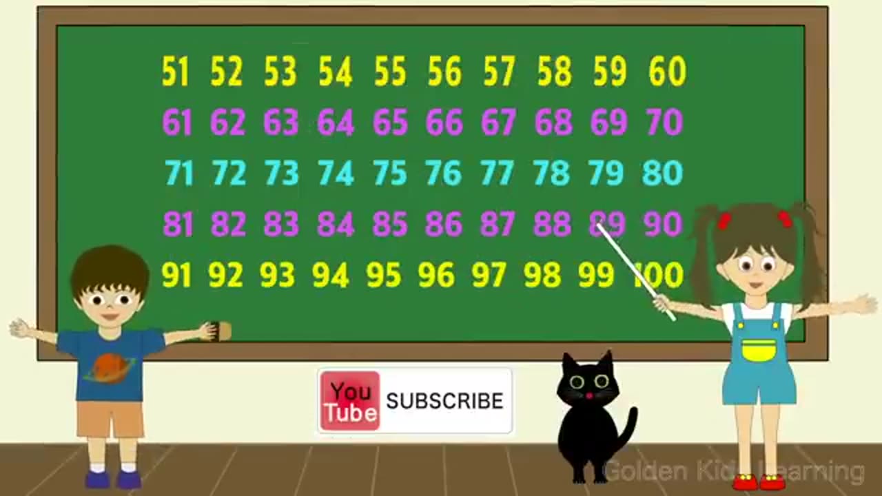 Count Numbers from 1 through 50 in English _ Count 1 - 50 Video _ Golden Kids Learning
