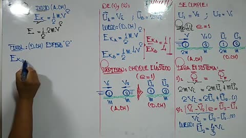 EUREKA CICLO PARALELO | Semana 07 | Física S2