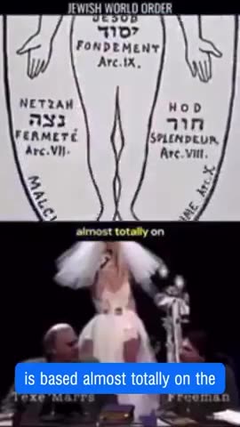 Freemasonry is based on the Kabbalah _ Jewish Magic - Albert Pike