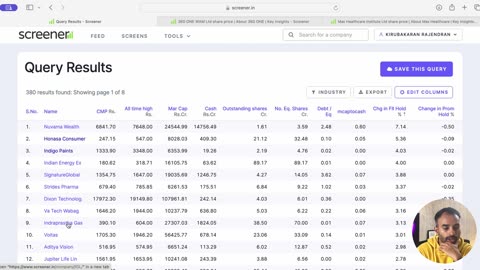 Top 10 Stocks with Highest FII Holdings (2025 Update)