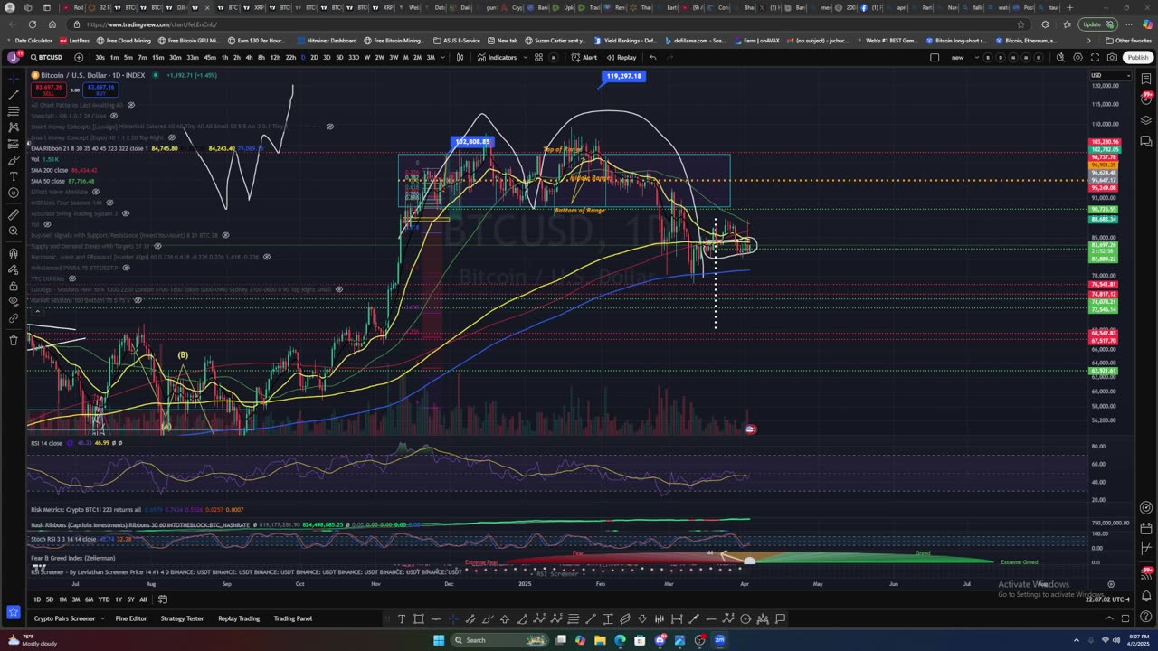 TradeAholics