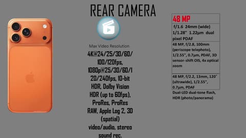 iPhone 17 Pro Max VS iPhone 16 pro Max | Full comparison