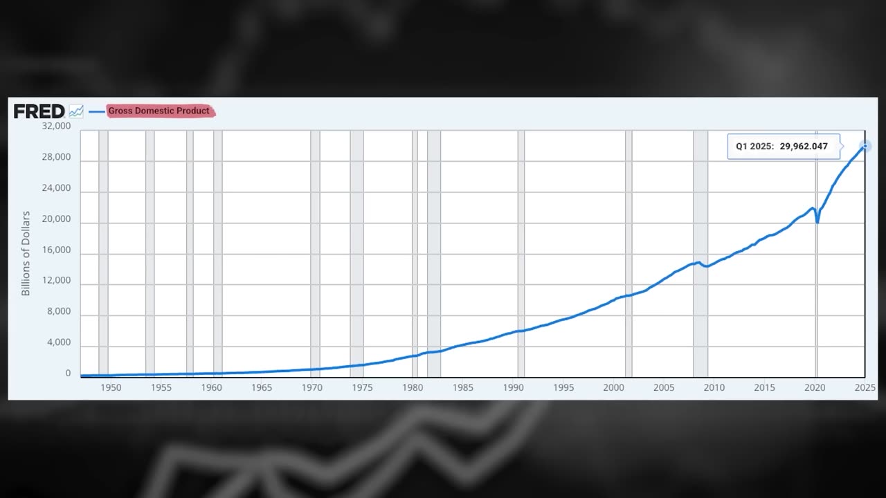ALERT: Their Secret Plan To Revalue Gold Was Just Leaked
