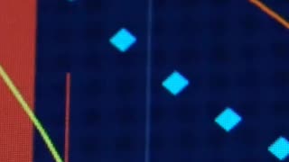 My #1 Technical Indicator Revealed 🔍📉