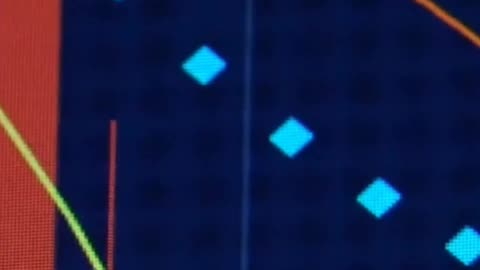 My #1 Technical Indicator Revealed ๐๐