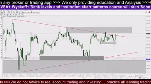 FOMC Gold Live Tips #crypto #BTC