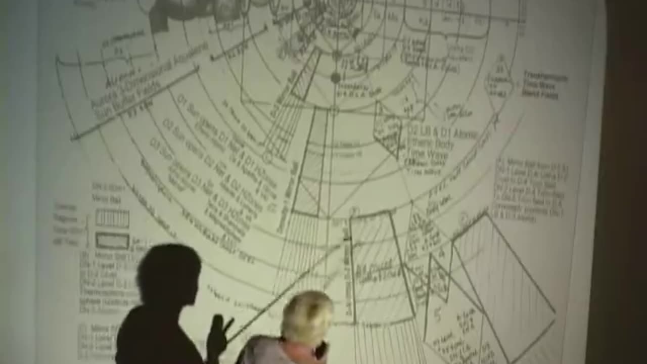 168