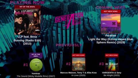 Generation Dance Radio - EDM, Dance, Eurodance, Trance, House, Hands up