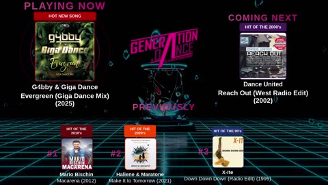 Generation Dance Radio - EDM, Dance, Eurodance, Trance, House, Hands up