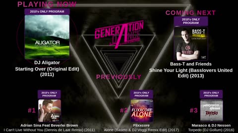 Generation Dance Radio - EDM, Dance, Eurodance, Trance, House, Hands up